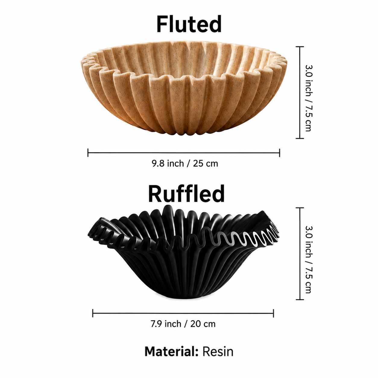 Measurement guide for fluted and ruffled resin centerpiece bowls